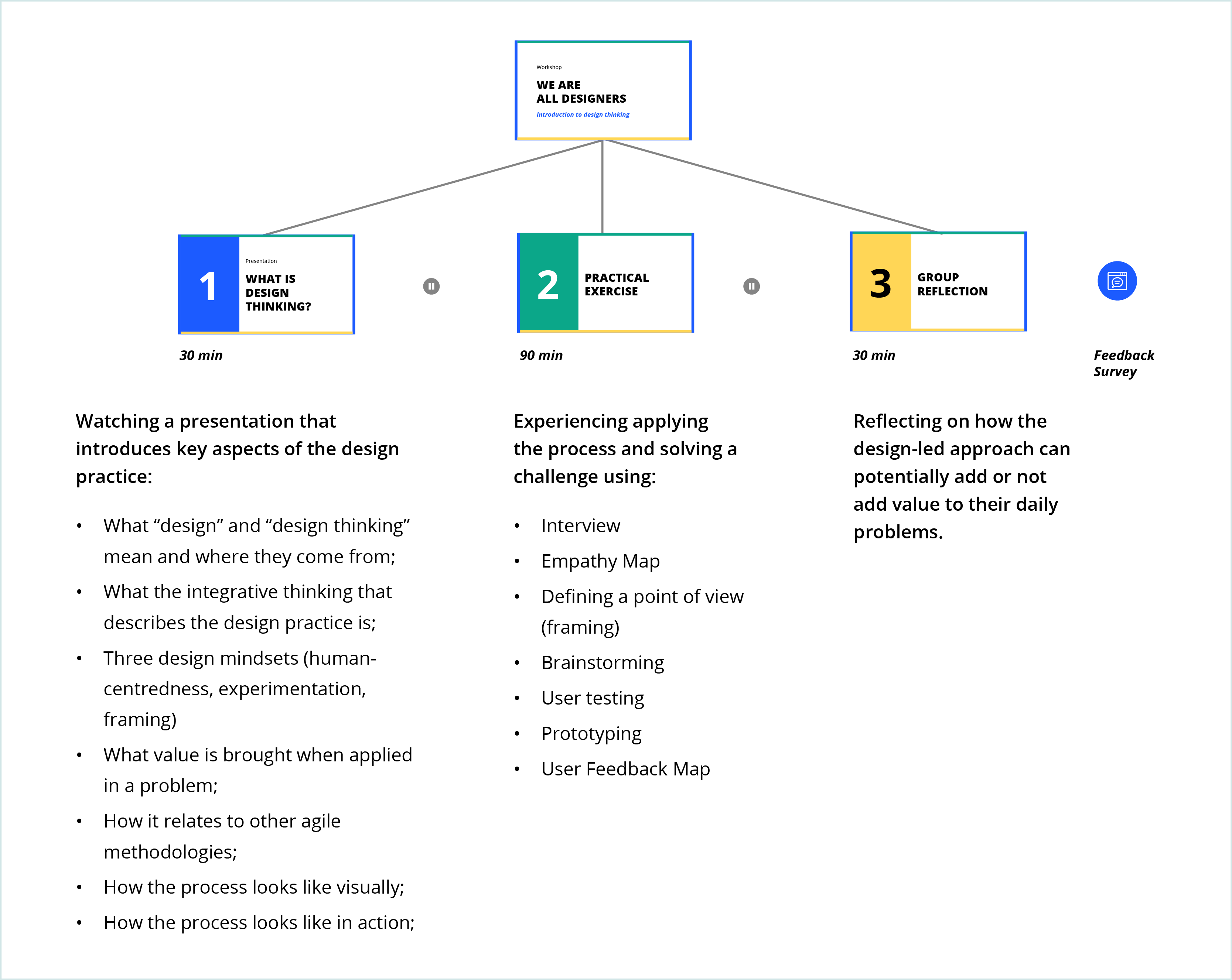 workshop-1